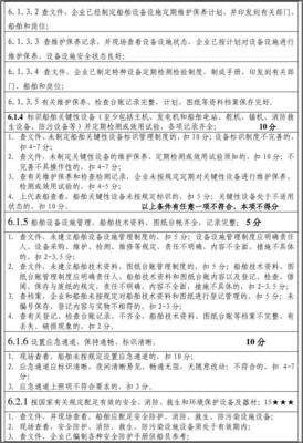水路普通货物运输企业安全生产标准化考评指标目录(2015-11)新